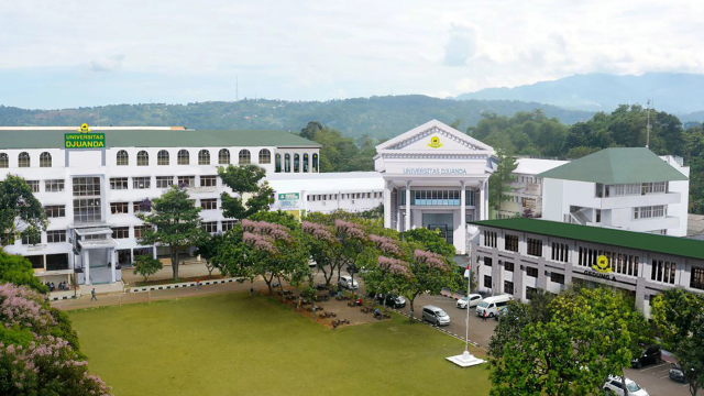 Universitas Terbaik Di Bogor Pilihan Favorit Mahasiswa Di Berbagai Daerah
